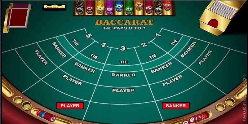 Định nghĩa chung về game bài online baccarat
